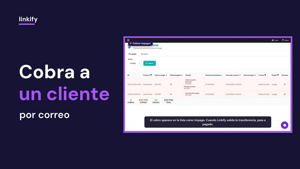 Cómo cobrarle a un cliente por correo